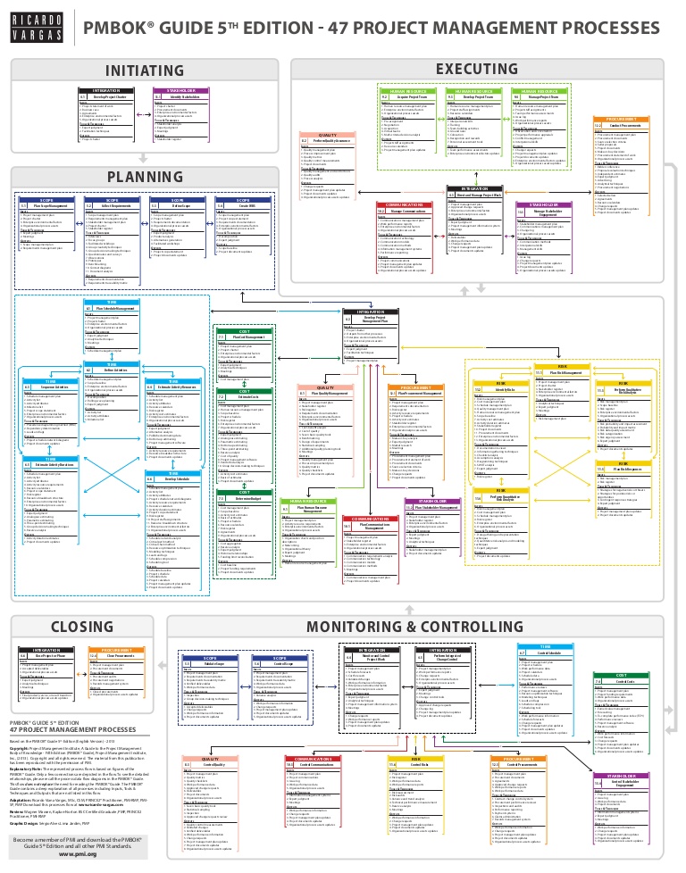 Marketing management 14th edition pdf